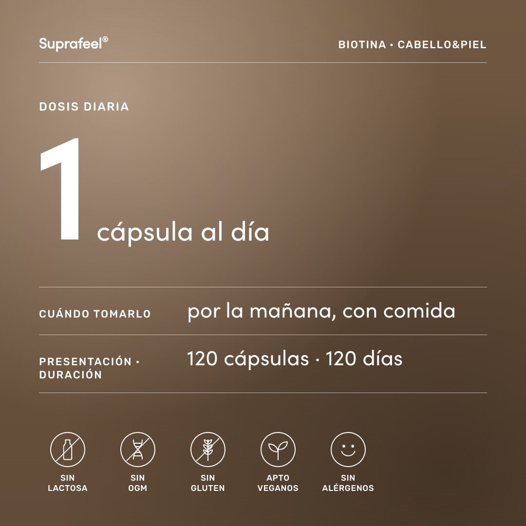 Biotina — modo de uso