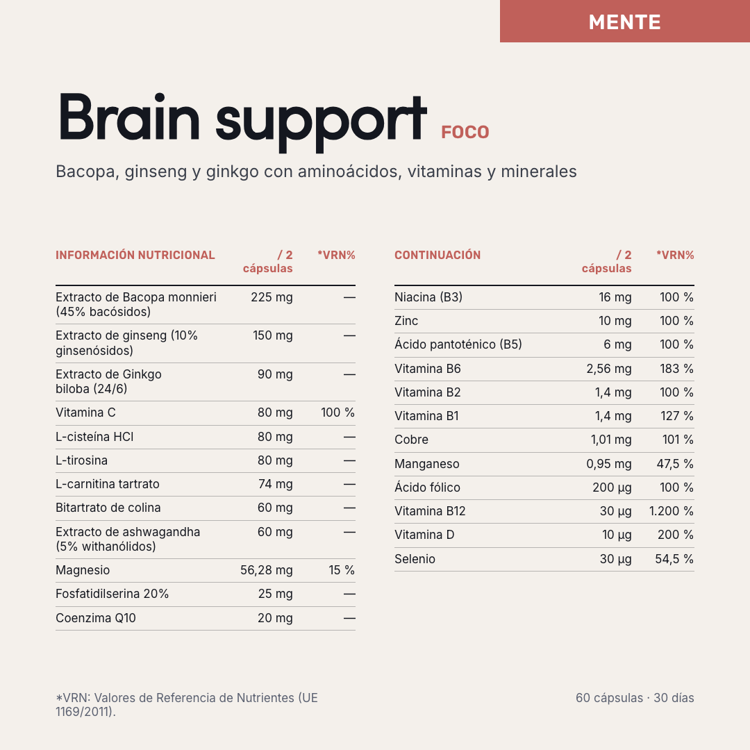 Brain support — información nutricional