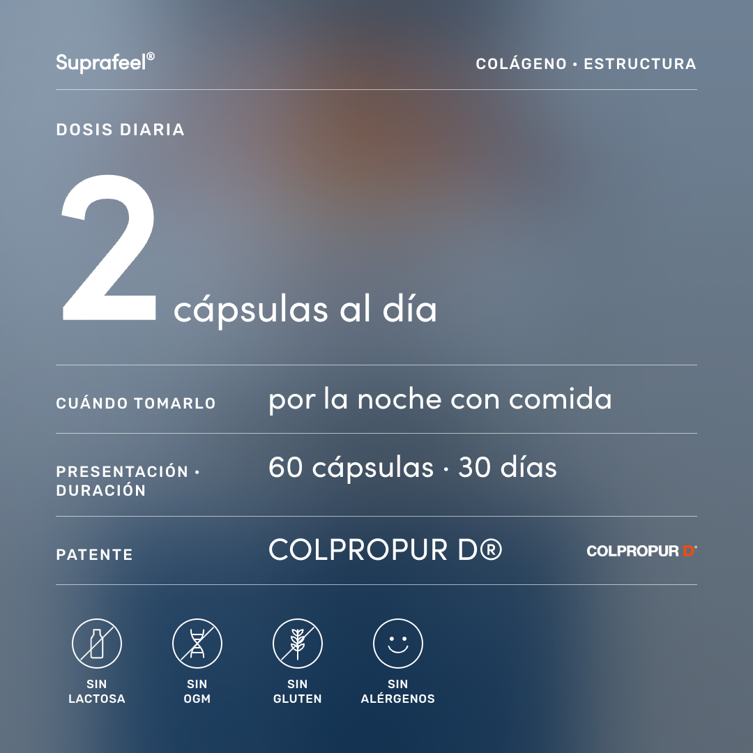 Colágeno — modo de uso