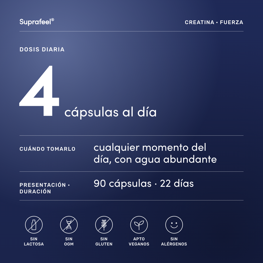Creatina — modo de uso