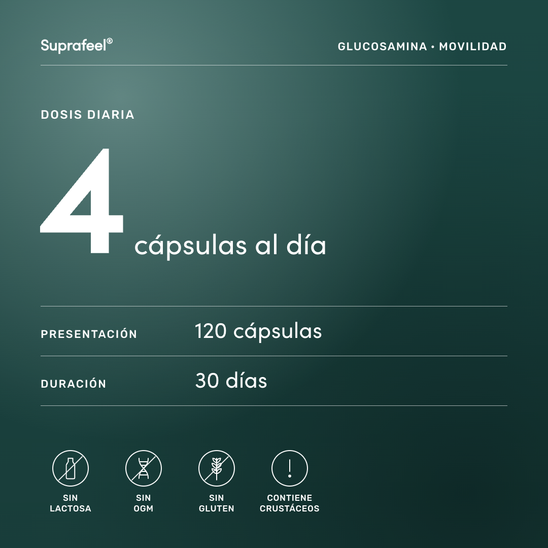 Glucosamina — modo de uso