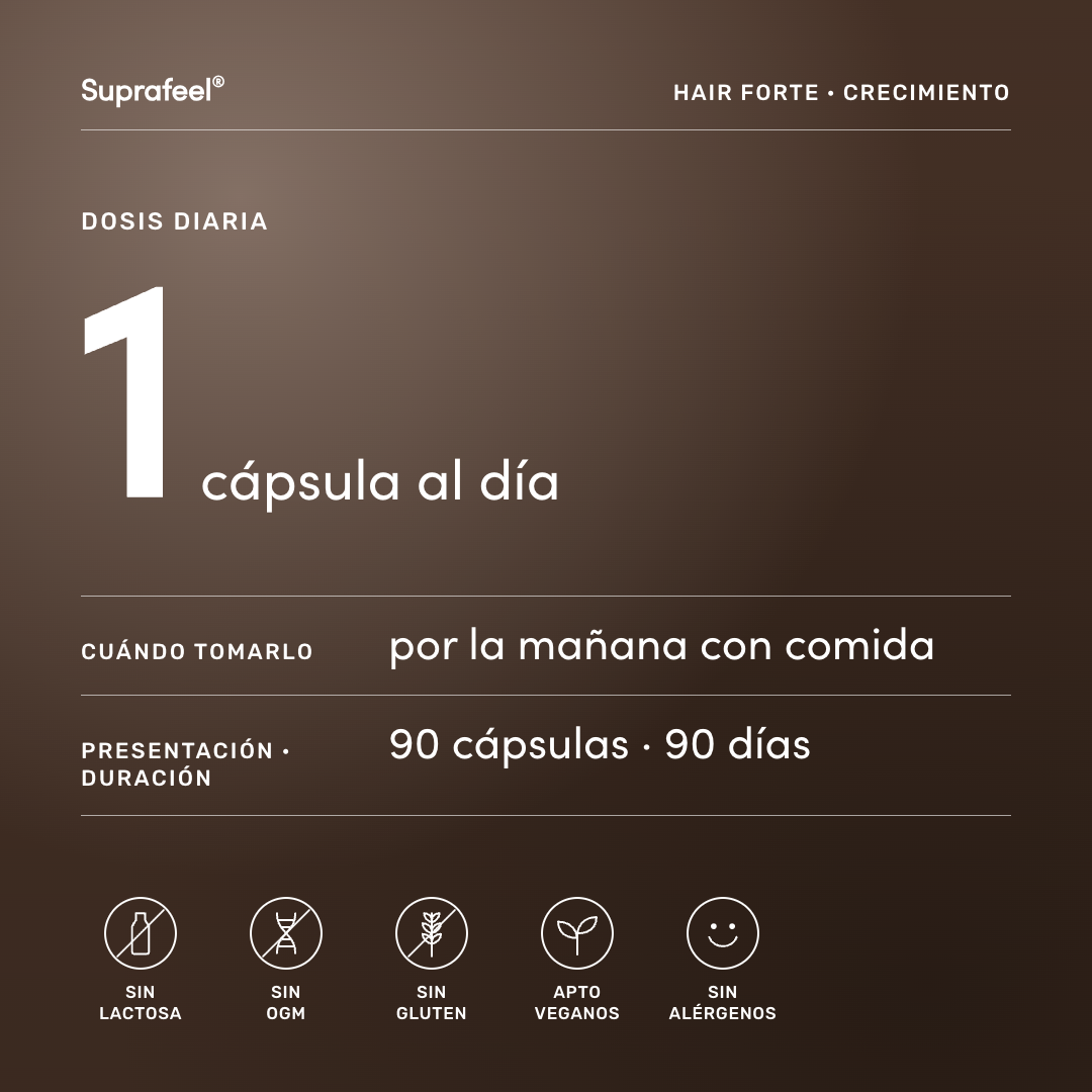 Hair forte — modo de uso