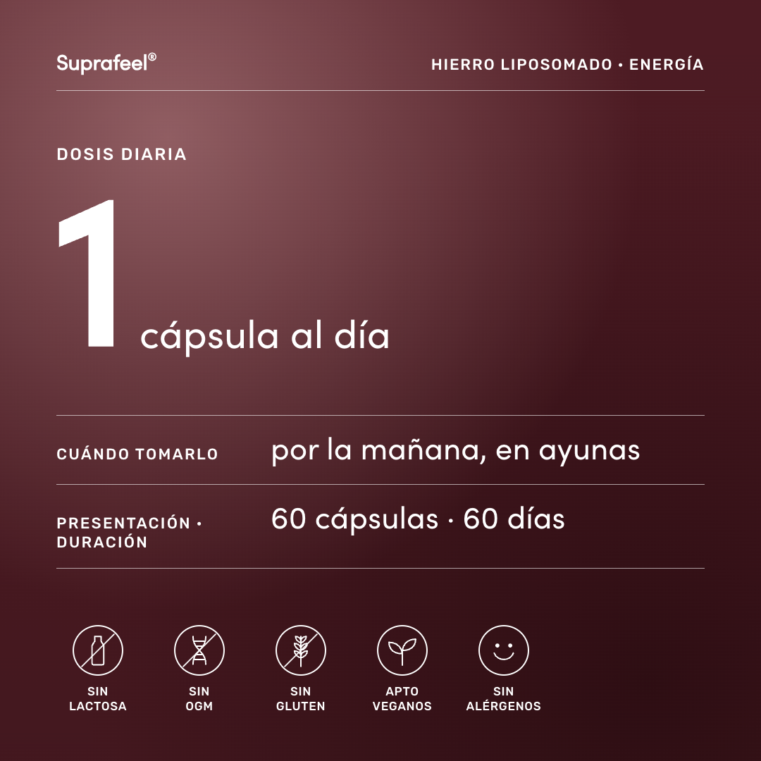 Hierro liposomado — modo de uso