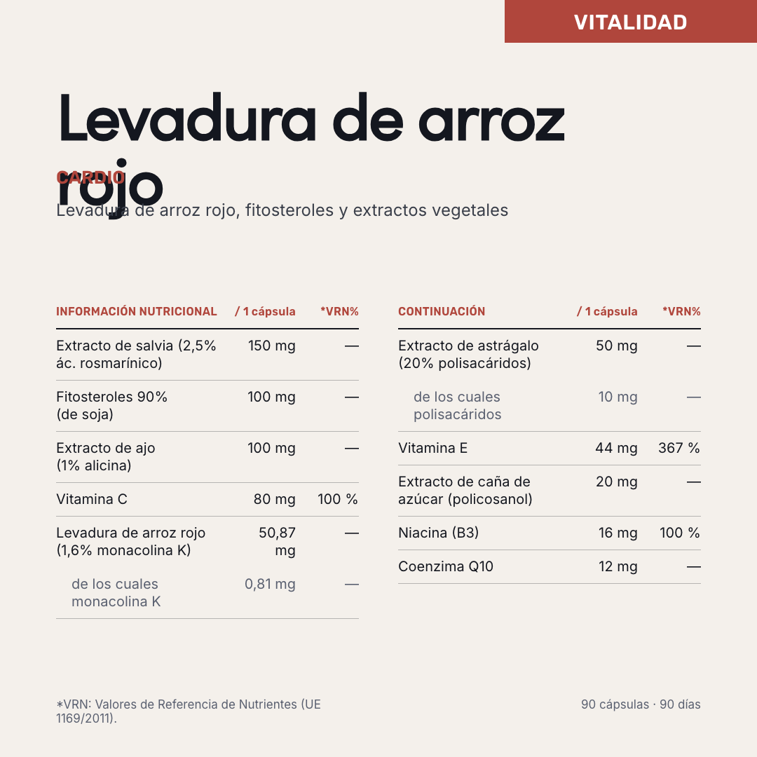 Levadura de arroz rojo — información nutricional