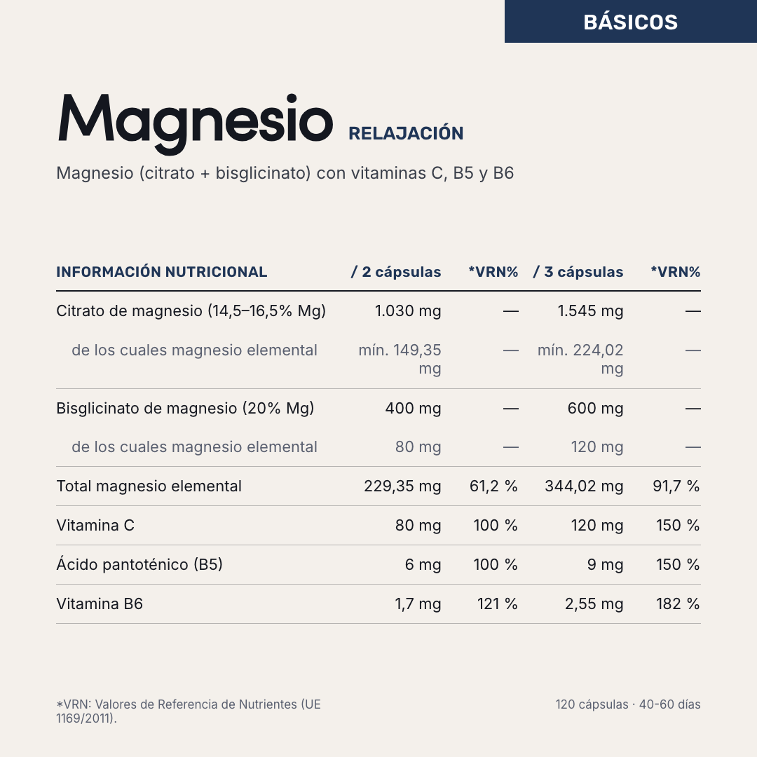 Magnesio — información nutricional