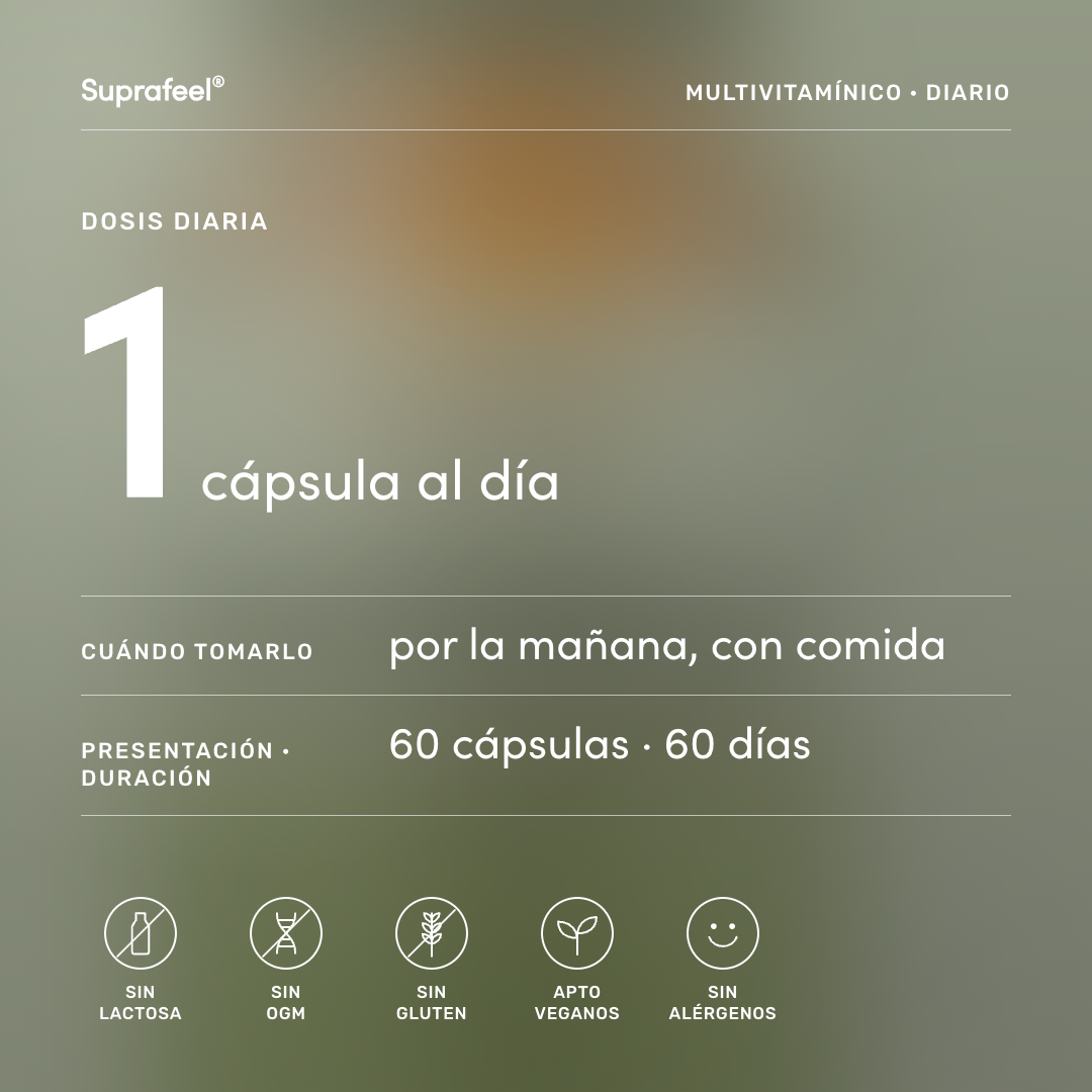 Multivitamínico — modo de uso
