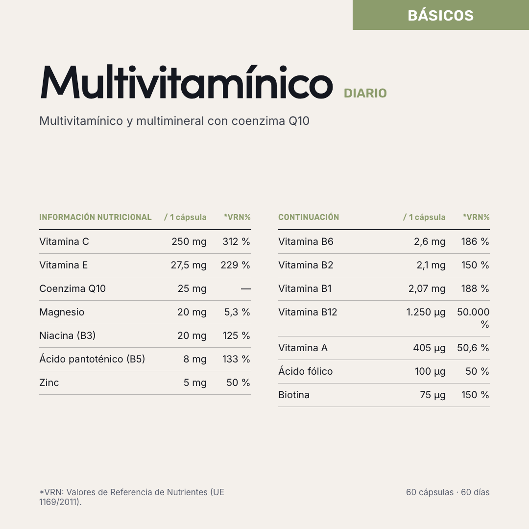 Multivitamínico — información nutricional