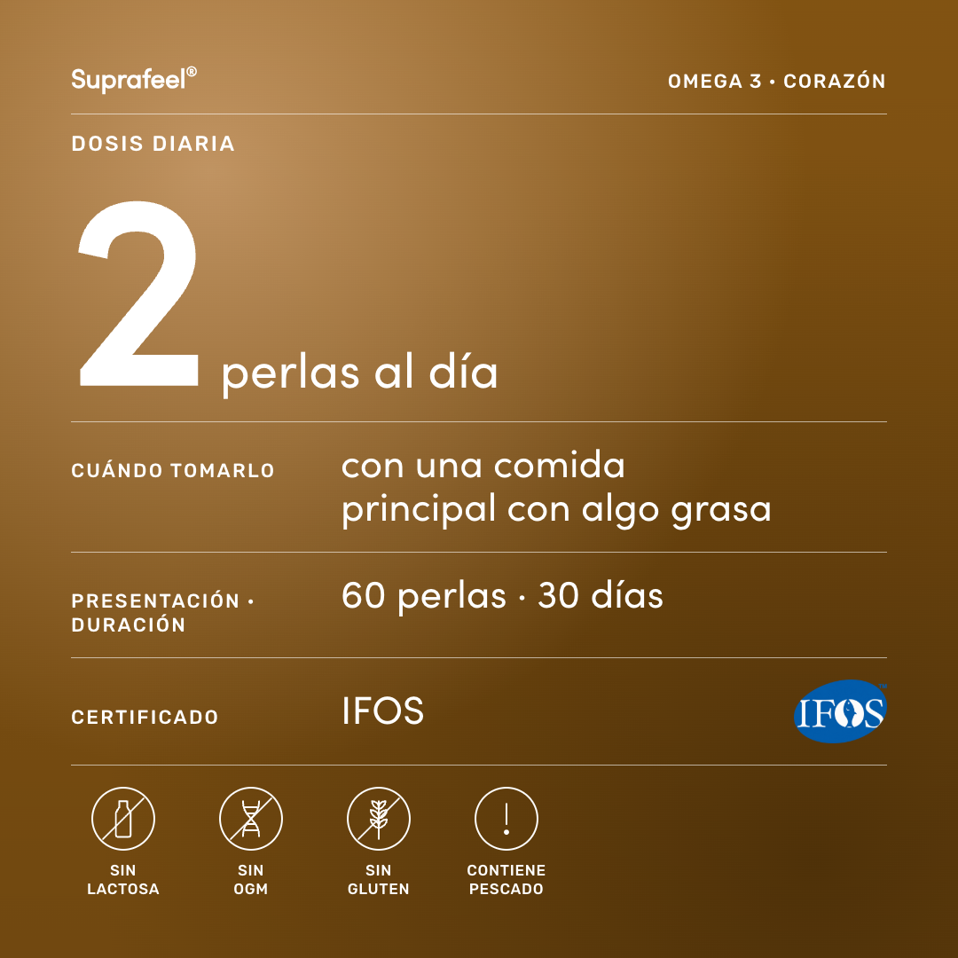 Omega 3 — modo de uso