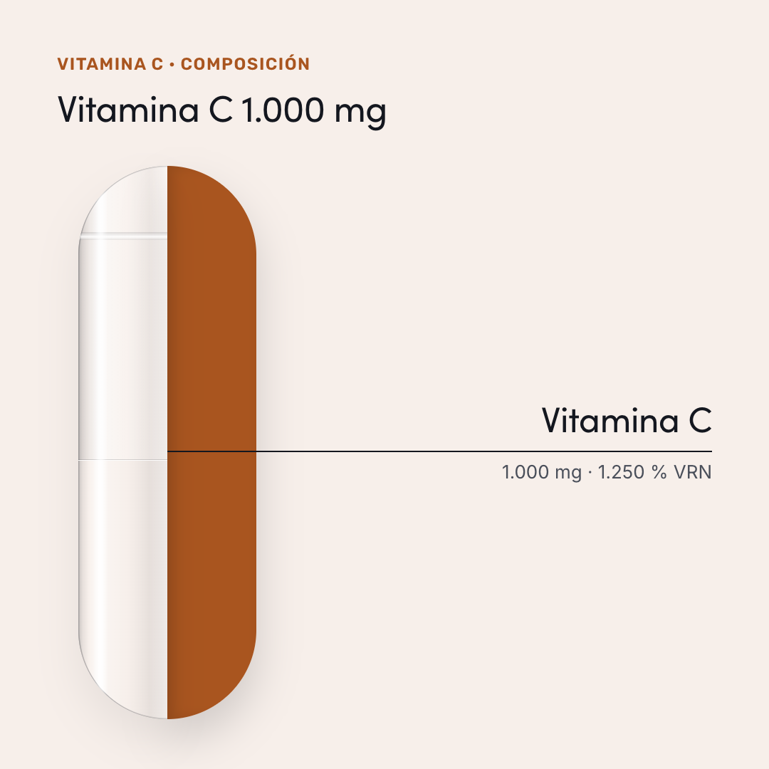 Vitamina C — composición