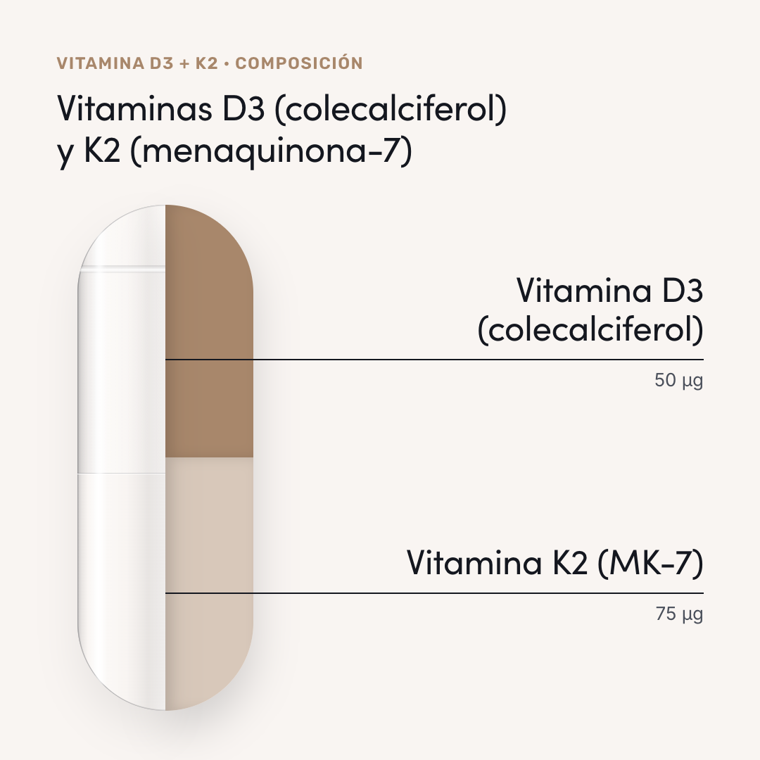 Vitamina D3 + K2 (MK-7) — composición
