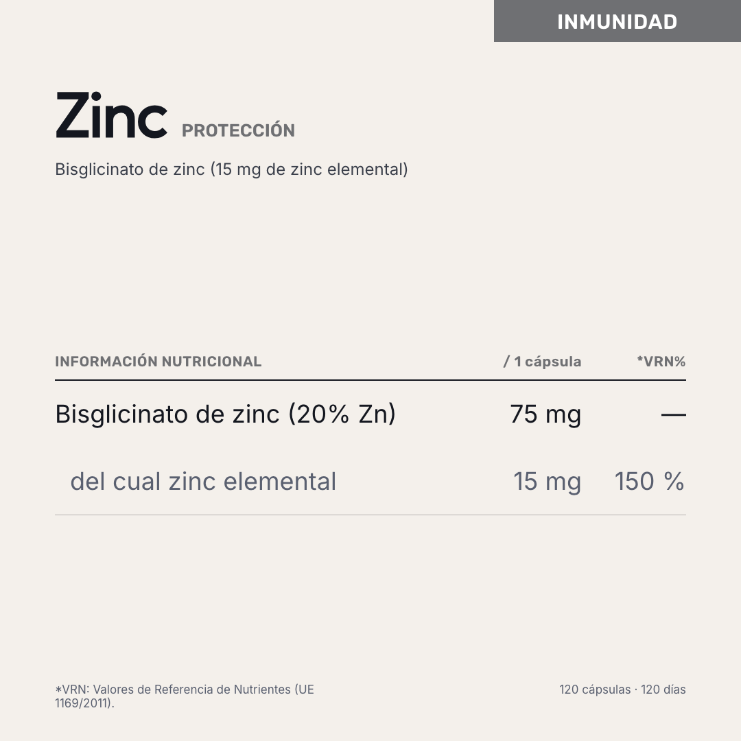Zinc — información nutricional